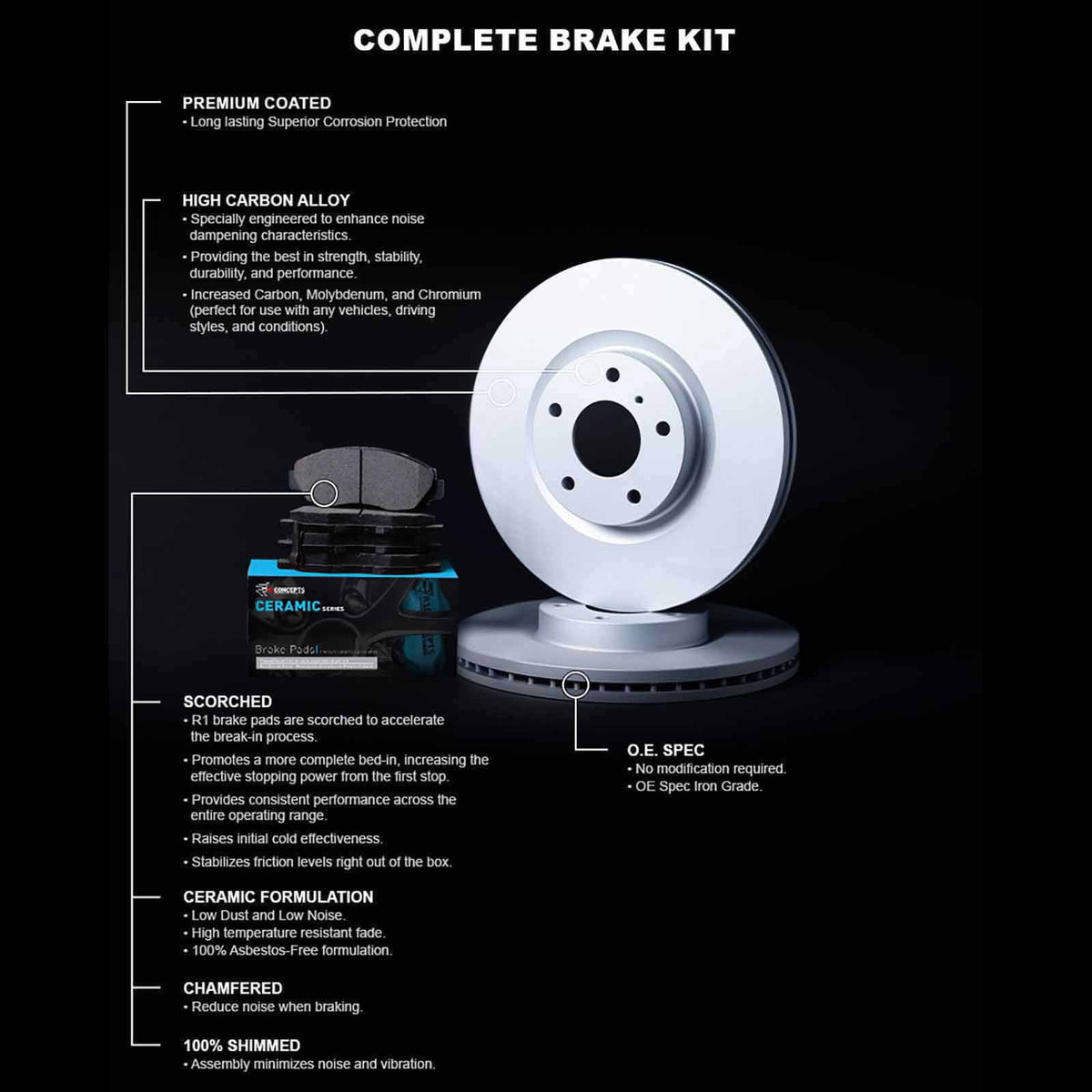 R1 Concepts Wdwh2 59054 R1 Concepts Brake Rotor Carbon Coated With Ceramic Pads Fits select: 2002-2003 HONDA CIVIC SI