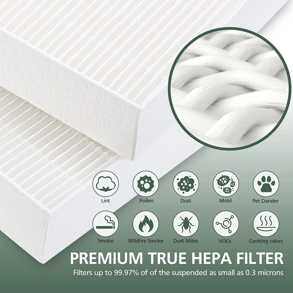 Air Purifier HEPA 13 Filter R, HRF-R3 Suitable with Honeywell Air Purifier HPA300 3 Pack with 4 Pack Precut Activated Carbon Pre-Filters Replacement HRF-AP1,Home Air Purifier Parts & Accessories