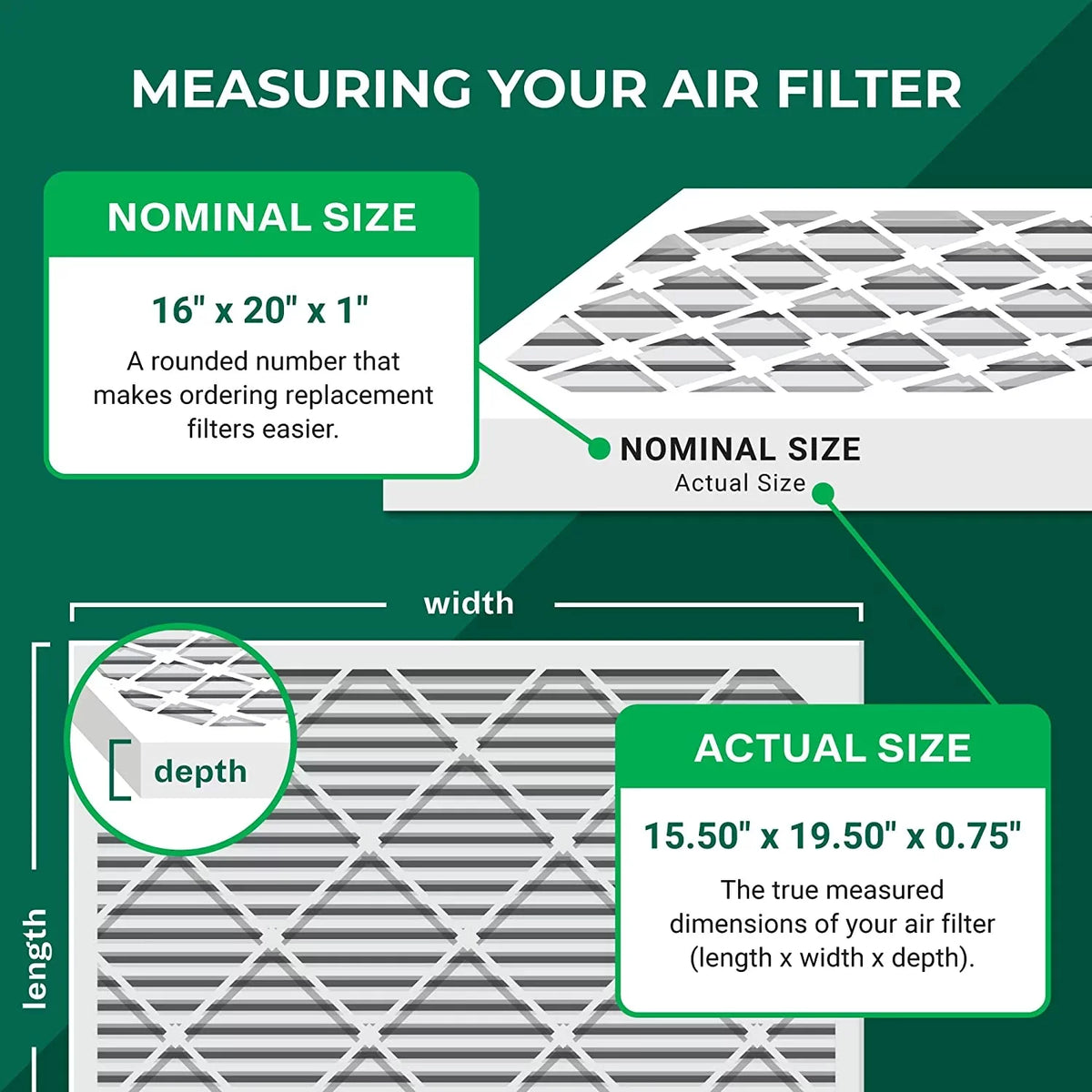 Filterbuy 16x20x1 MERV 13 Pleated HVAC AC Furnace Air Filters (6-Pack)