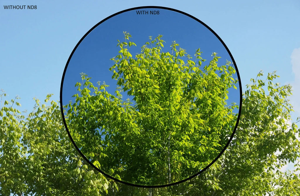 ND8 (Neutral Density) Multicoated Glass Filter (67mm) For Sony A6000