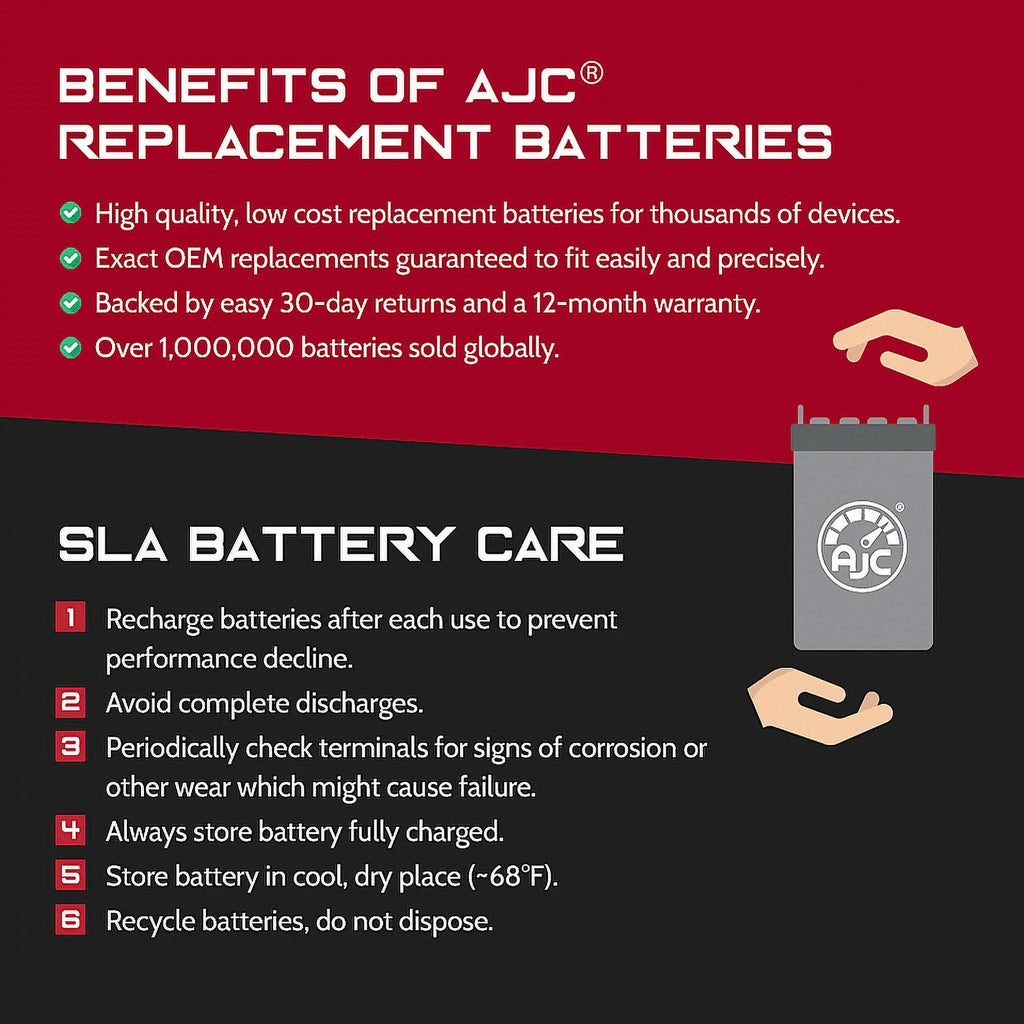 AJC Pro Battery Fitting with Bombardier GTx LTd 800 Ho Ptek 800CC Snowmobile Replacement Battery (2007)