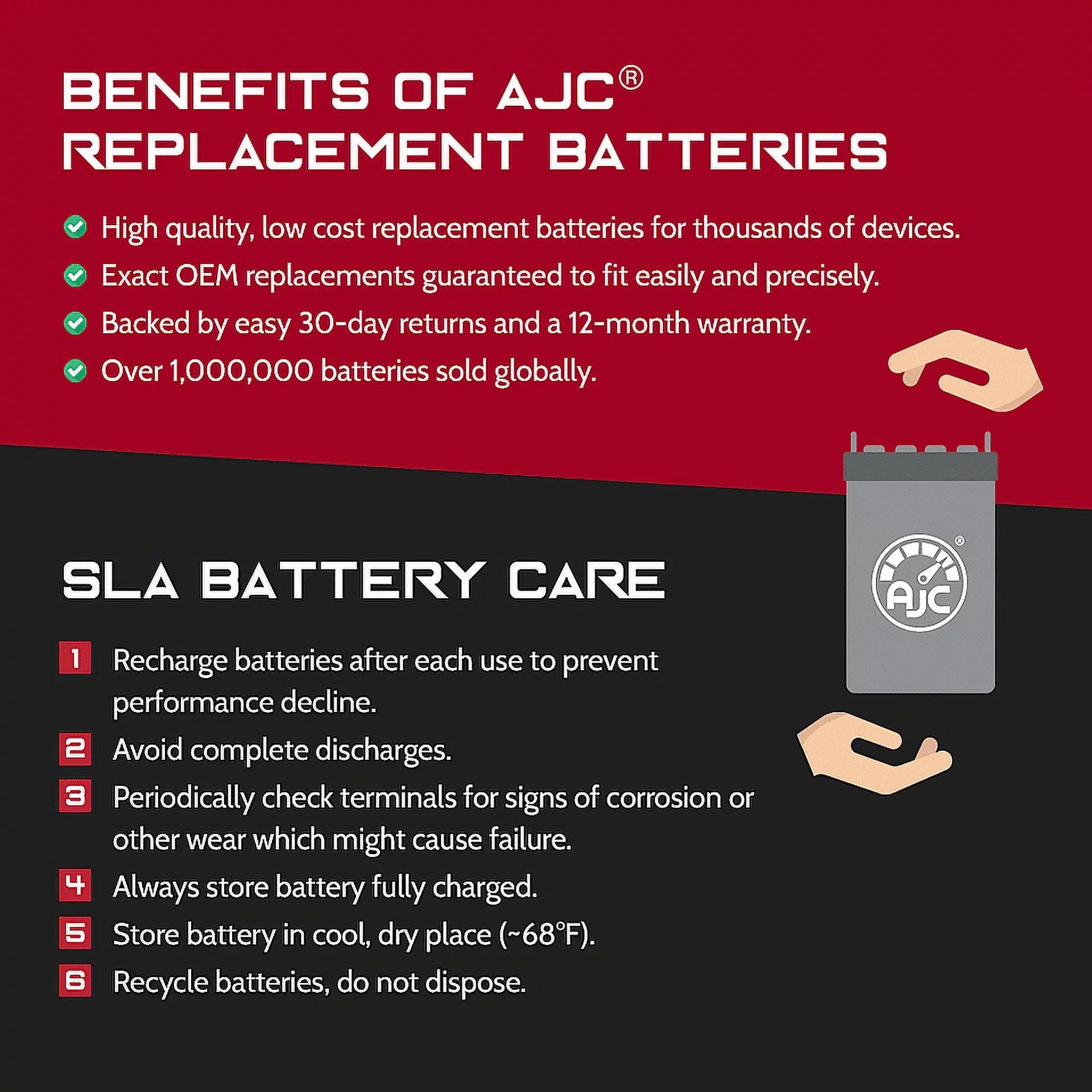 AJC Pro Battery Fitting with Bombardier GTx LTd 800 Ho Ptek 800CC Snowmobile Replacement Battery (2007)