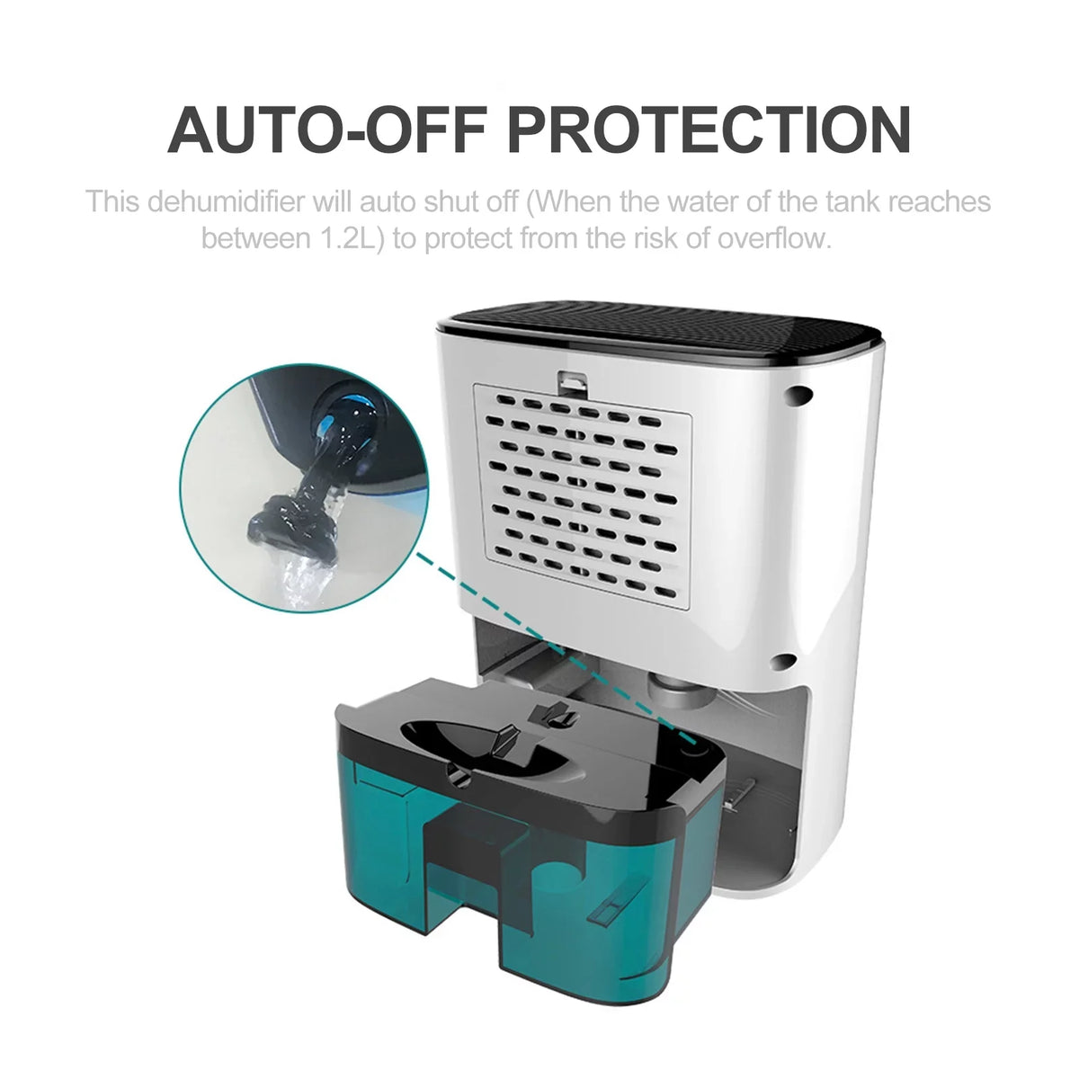 1200mL Dehumidifier to 215 Sq. Ft Portable Small Dehumidifier Auto-off Protection Humidity Control for Home Basements Bedroom Garage Wardrobe RV
