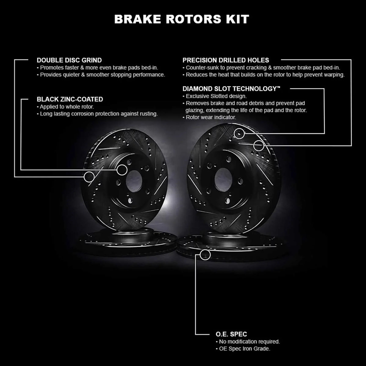 R1 Concepts Whpn2 42005 R1 Concepts Brake Rotor D/S Black Fits select: 2014-2022 JEEP CHEROKEE, 2015-2017 CHRYSLER 200