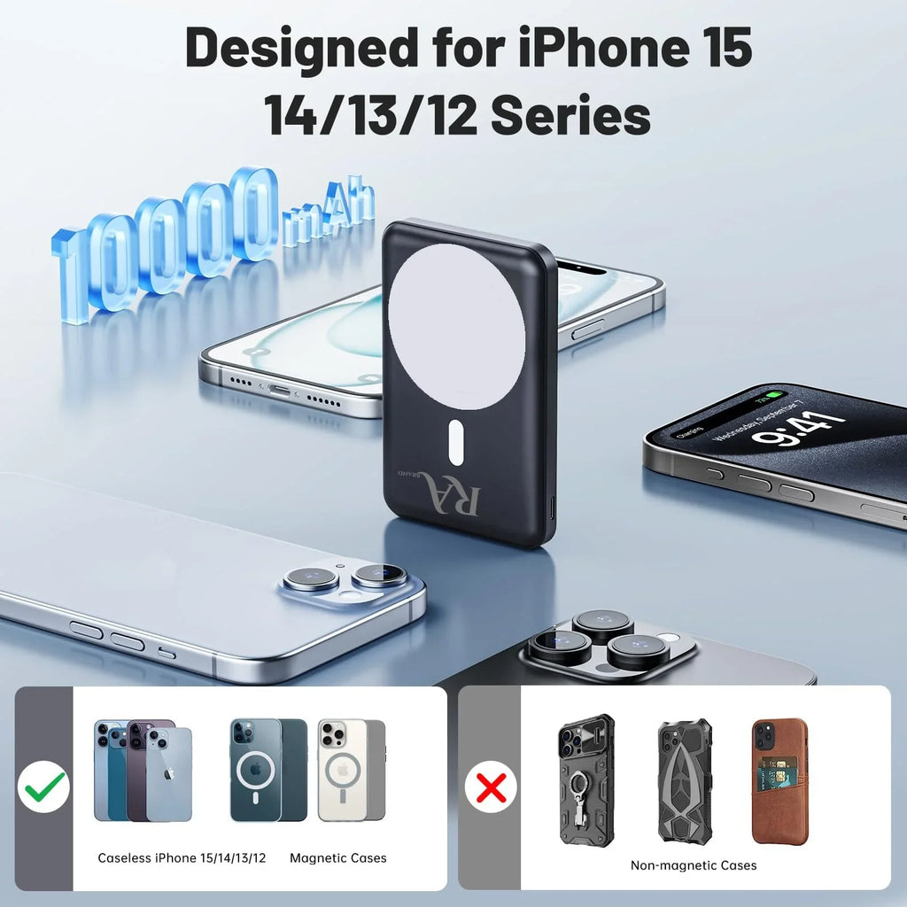 Rabrand Magsafe Fast Charging Portable Power Bank, Solar Wireless Magnetic Phone Charger 5000 Mah