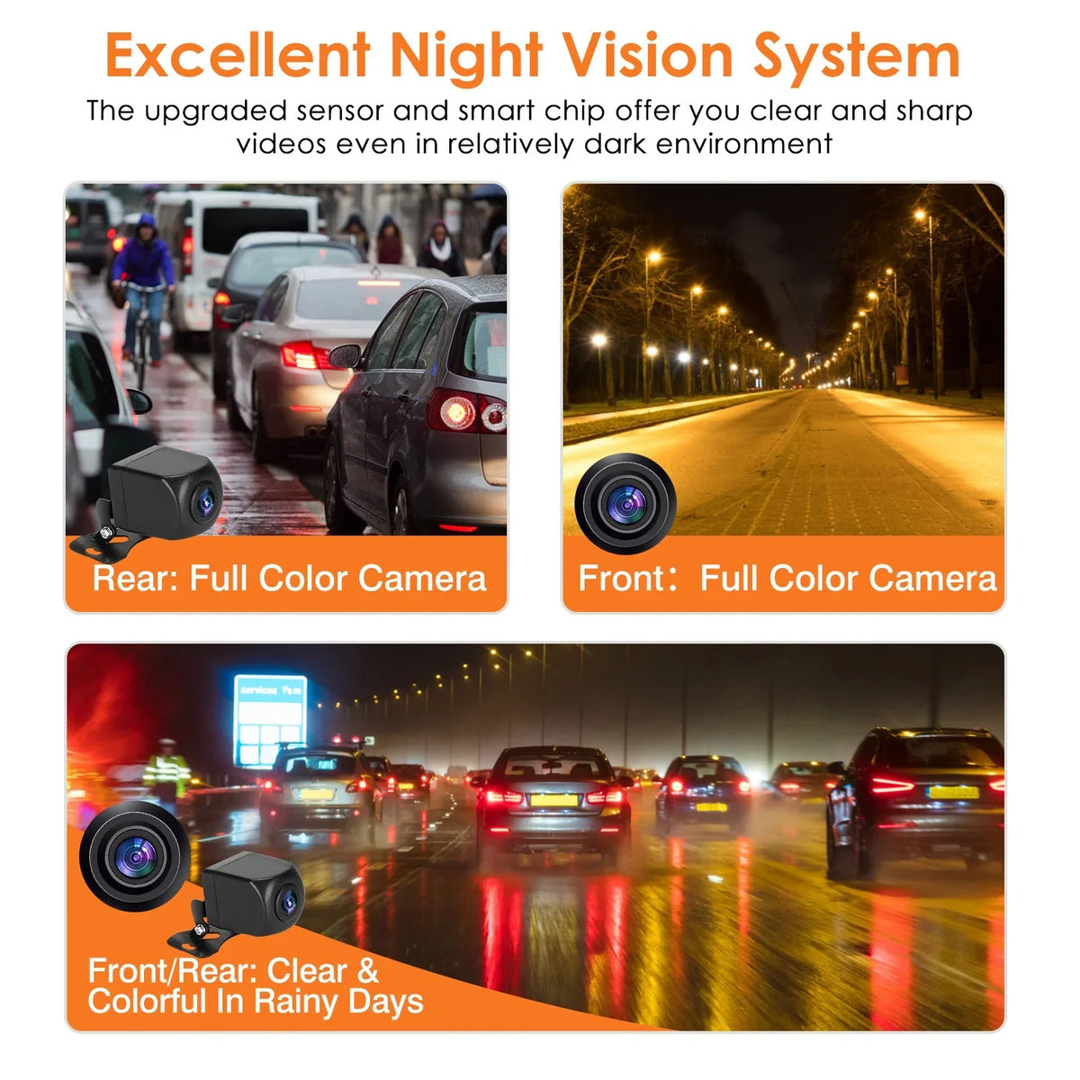 4K iMounTEK Car DVR 12in Dash Cam Camcorder Camera Recorder with 170° Angle Loop Recording Motion Detection Night Vision Voice Control APP Control G-sensor