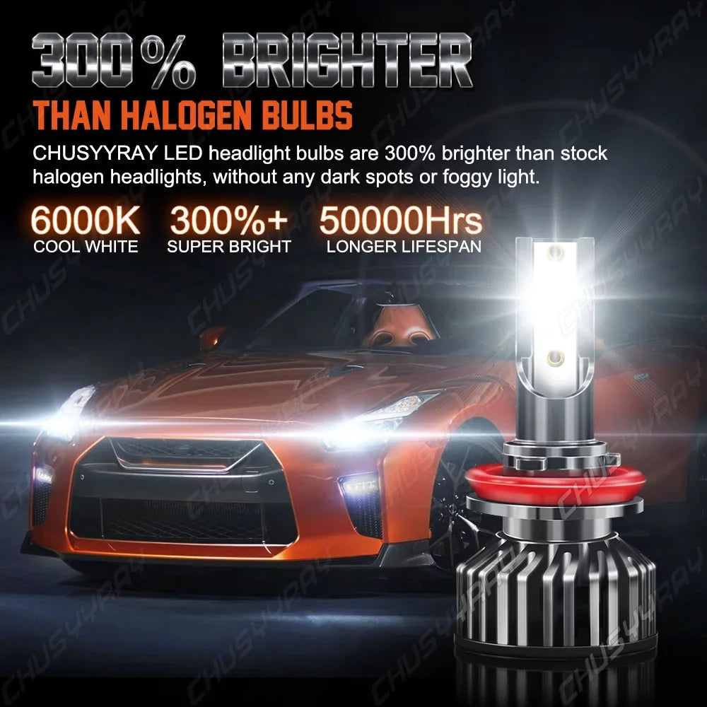Fitting for Toyota Tacoma 2016 2017 2018 2019 2020 H11 LED Headlight High Low Bulbs Kit