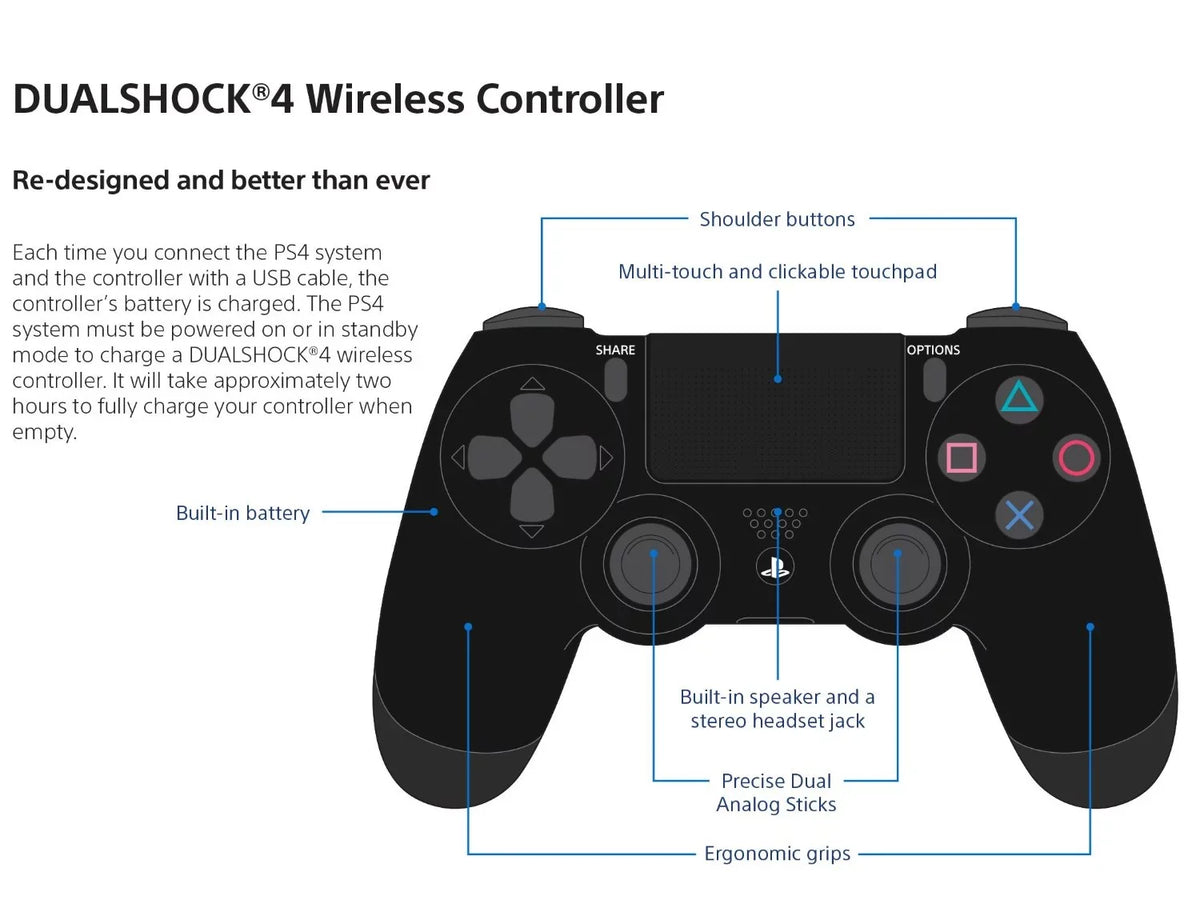 PlayStation 4 Glacier White DualShock Controller Wireless [Sony]