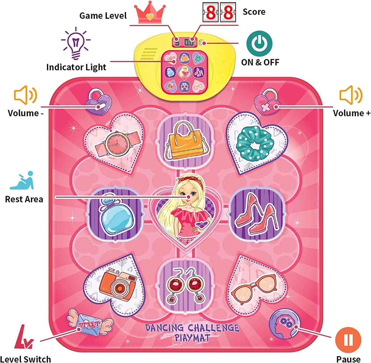 Dance Mat, Electronic Musical Play Mats Pink Dance Pad with LED Lights, Dance Game Toy Gift for Kids with 5 Game Modes, Christmas Birthday Gifts for 3 4 5 6 7 8 9 10 Year Old Girls Toys
